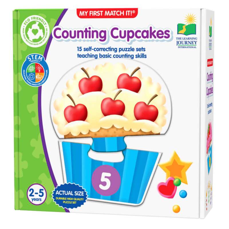 Αρίθμηση cupcake